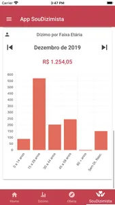 DÍZIMOFIEL – Gestão Paroquial screenshot 6