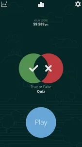 True or False Quiz + screenshot 0