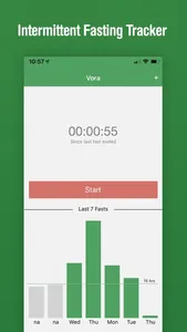 Vora - Fasting Tracker screenshot 0