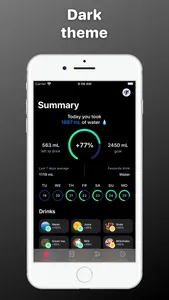 Water Tracker Drink Reminder screenshot 4