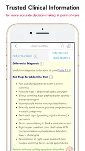 Washington Manual Outpatient screenshot 7