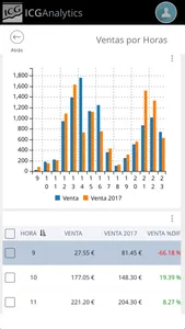 ICGAnalytics screenshot 4