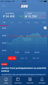 SSE PriceWatch screenshot 0