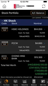 China International Securities screenshot 1