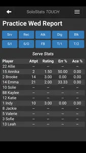 SoloStats Touch Volleyball screenshot 0