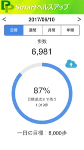スマートヘルスアップ screenshot 0