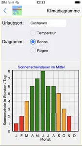 Cuxhaven App für den Urlaub screenshot 1