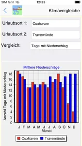 Cuxhaven App für den Urlaub screenshot 3