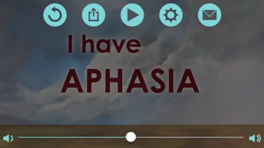 The I have Aphasia App screenshot 1