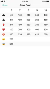 500 Rules screenshot 1