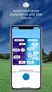 WeMind - Anxiety, Sleep, Focus screenshot 6