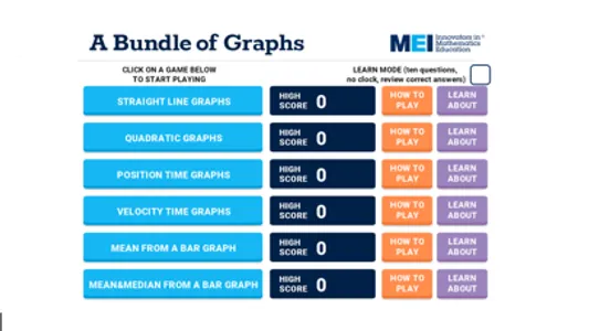 Bundle of Graphs screenshot 0