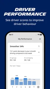 MICHELIN SmarterDriver screenshot 4