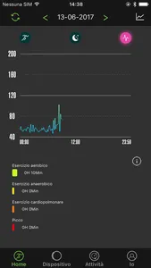 H&L Fit screenshot 2