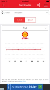 Fuel@India - Daily Petrol Diesel Price of the city screenshot 2