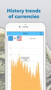 Currency exchange converter ² screenshot 4
