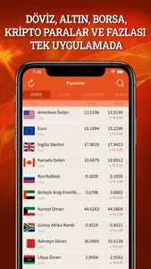 Altın Döviz Bitcoin Borsa screenshot 0