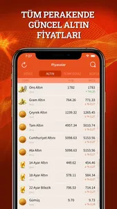 Altın Döviz Bitcoin Borsa screenshot 1