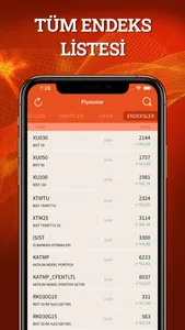 Altın Döviz Bitcoin Borsa screenshot 4