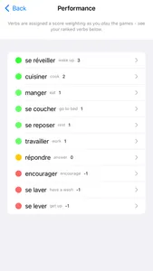 French Verb Blitz screenshot 9