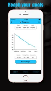 Better Human App screenshot 3