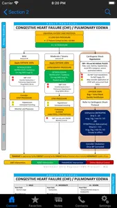 Cleveland Clinic EMS Protocols screenshot 2