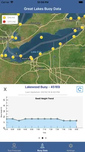 Lake Erie Boating Weather screenshot 2