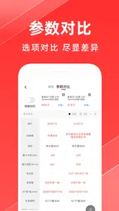 平行之家-平行进口汽车买车报价 screenshot 2