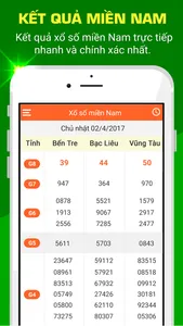 XSMN - Kết quả xổ số miền Nam screenshot 0