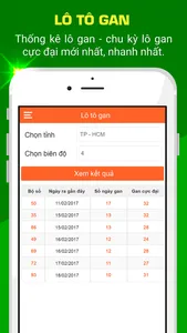 XSMN - Kết quả xổ số miền Nam screenshot 4
