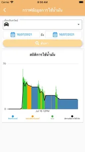 Thai GPS Tracker screenshot 4