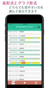 福岡県PM2.5・大気環境速報-アトモス screenshot 3