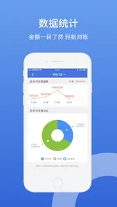 网付-门店数字经营助手 screenshot 2