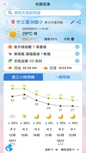 樂活氣象-中央氣象署 screenshot 1