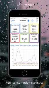 Car Scanner ELM OBD2 screenshot 5