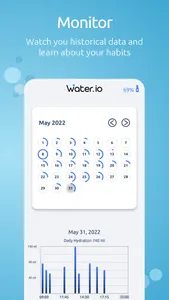 Water.io - The Smart Bottle screenshot 3