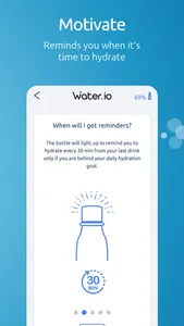 Water.io - The Smart Bottle screenshot 4