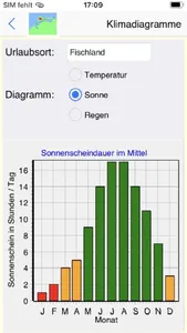 Fischland Darß Urlaubs App screenshot 1