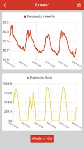 Granada La Palma screenshot 2