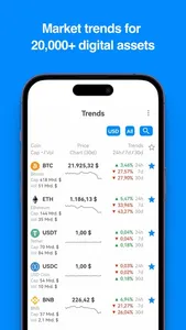 CoinTracking screenshot 6