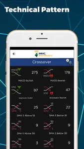MNC StockRadars screenshot 3