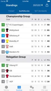 Live Scores Danish Superliga screenshot 1