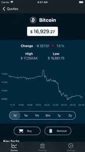 Mighty Market cryptocurrencies screenshot 1