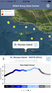 Ocean Water Temperature screenshot 5