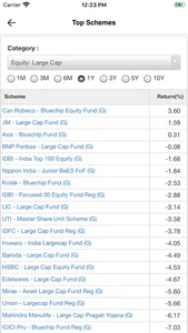 Capital Solutions screenshot 4