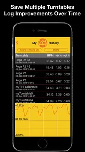 RPM - Pro Turntable Accuracy screenshot 1