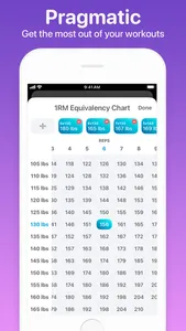 Weightlifting App screenshot 9