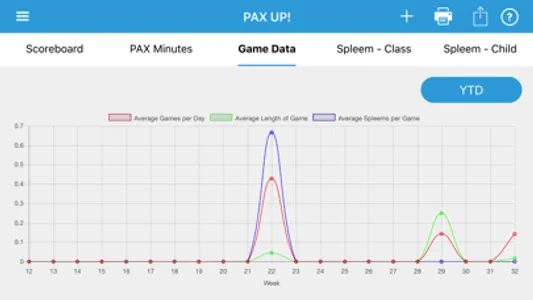 PAX UP! Teachers screenshot 2