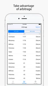 Crypto Signal, Arbitrage-Stats screenshot 2