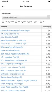 FINADWISE screenshot 1